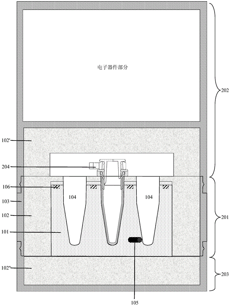 Micro incubator