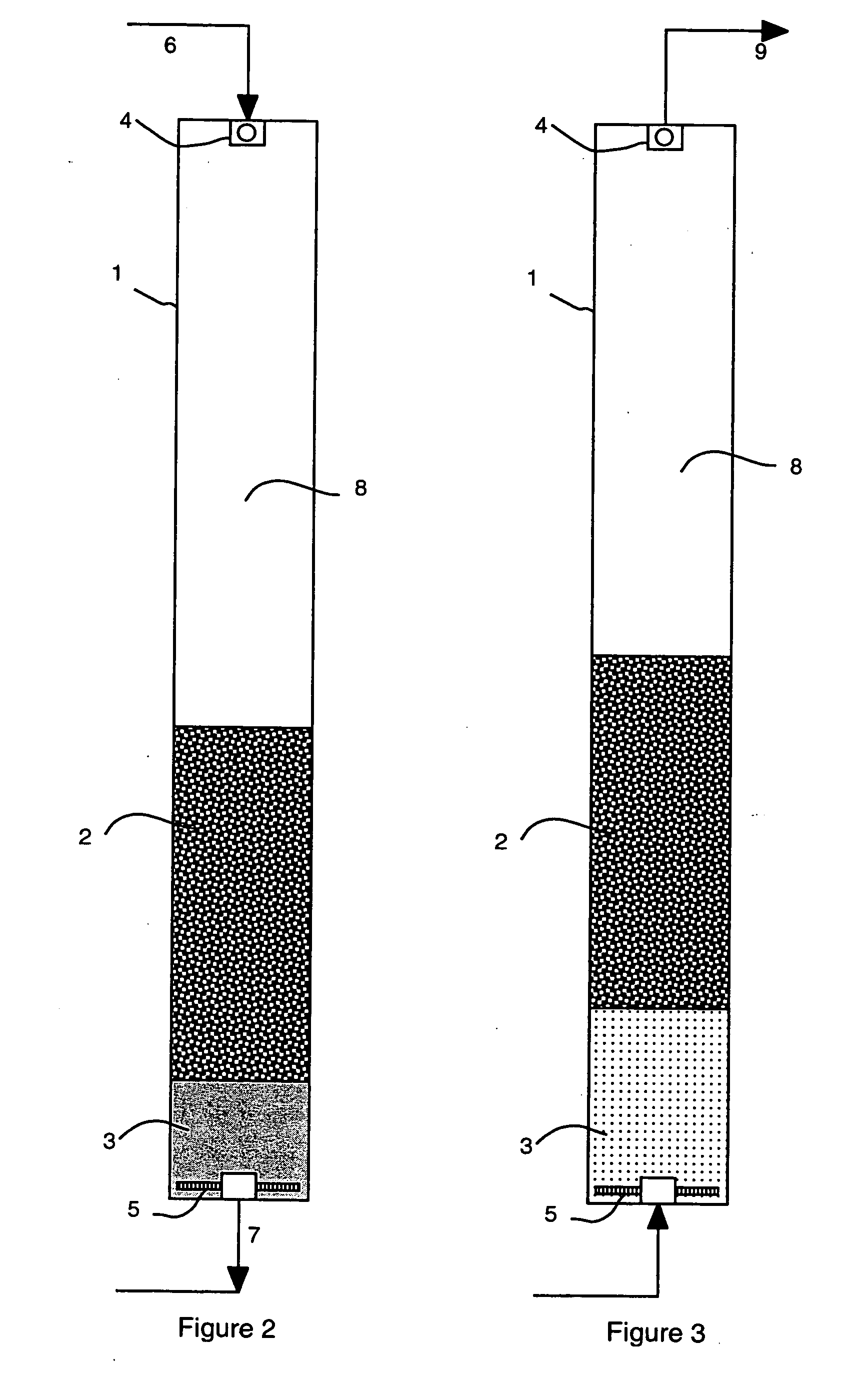 Method and apparatus for increasing filter contaminant loading capacity