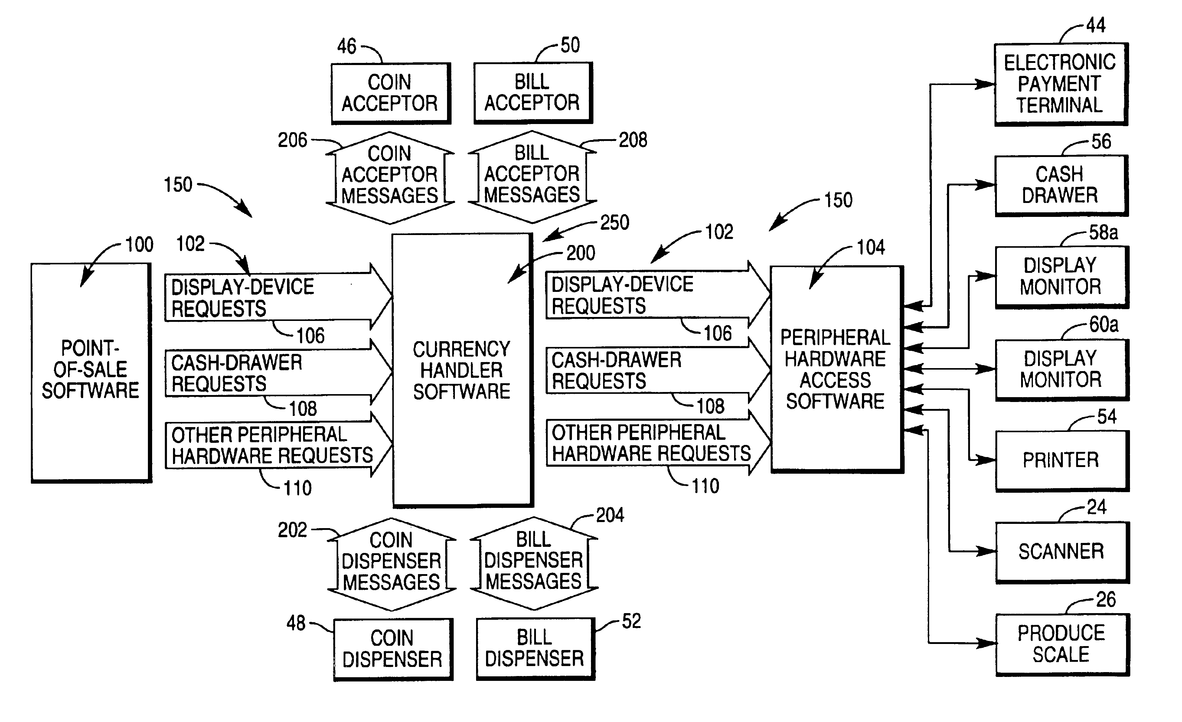 Apparatus and method for utilizing an existing software application during operation of a convertible checkout terminal