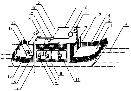 Safety device arranged on pleasure boat in river, lake or creek for preventing and controlling mosquitoes
