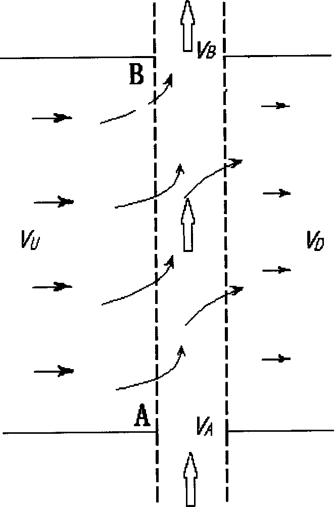Generalized tracing and diluting method for monoporate penetration flow rate measurement