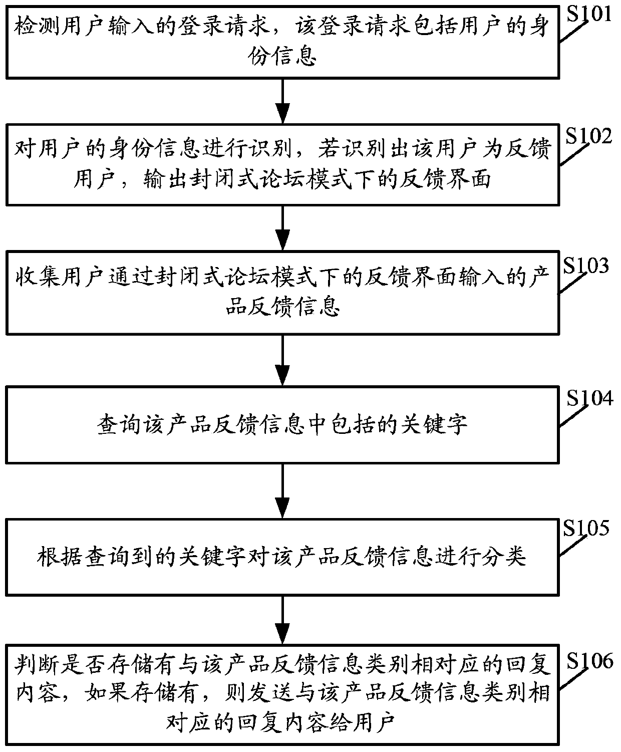 Feedback information processing method and system and service apparatus