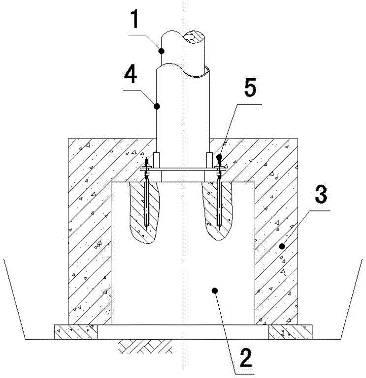 A method for strengthening concrete rods of substation structure supports