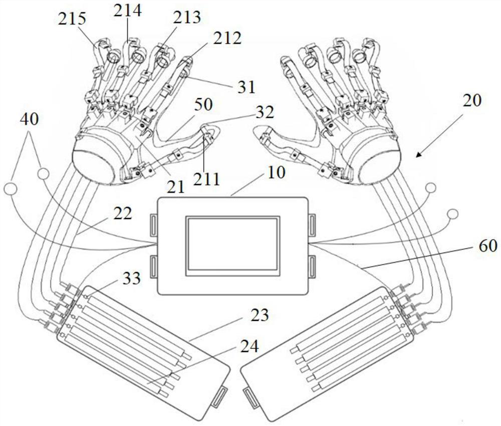 Hand rehabilitation robot system