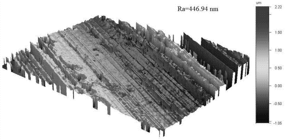 Lubricating oil containing illite/montmorillonite clay nano powder and preparation method thereof