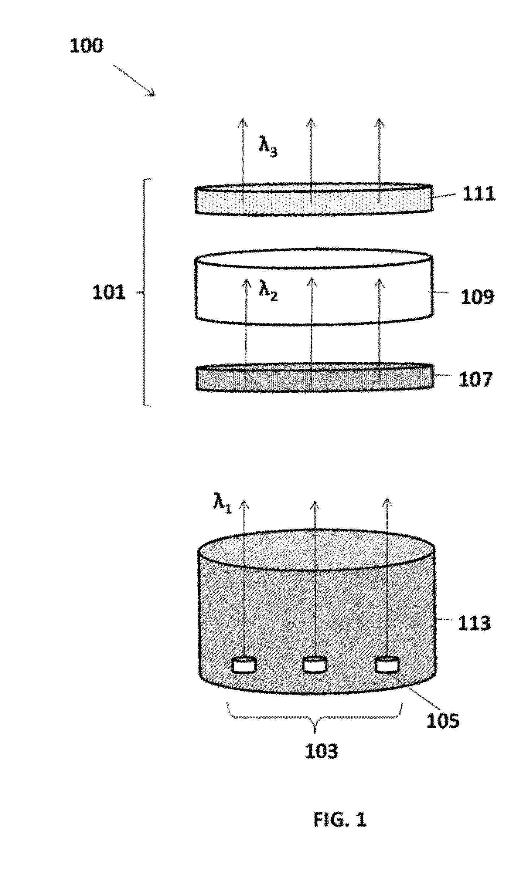 Light emitting device utilizing remote wavelength conversion with improved color characteristics