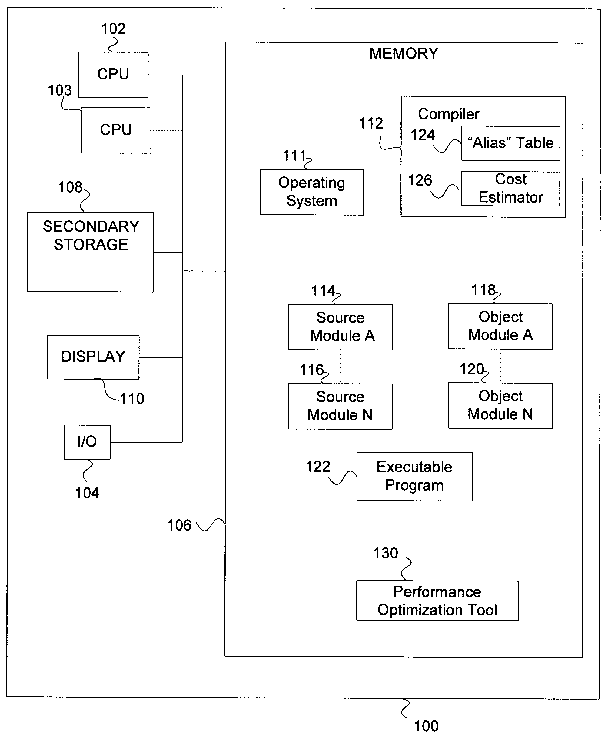 Methods and systems for detecting and avoiding an address dependency between tasks