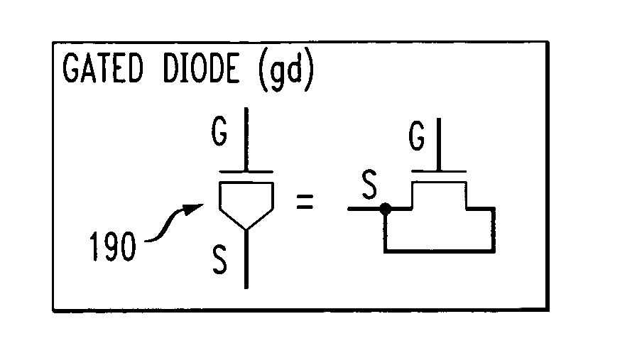 Amplifiers using gated diodes