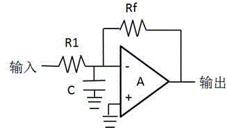 High-speed internet terminal matching design method