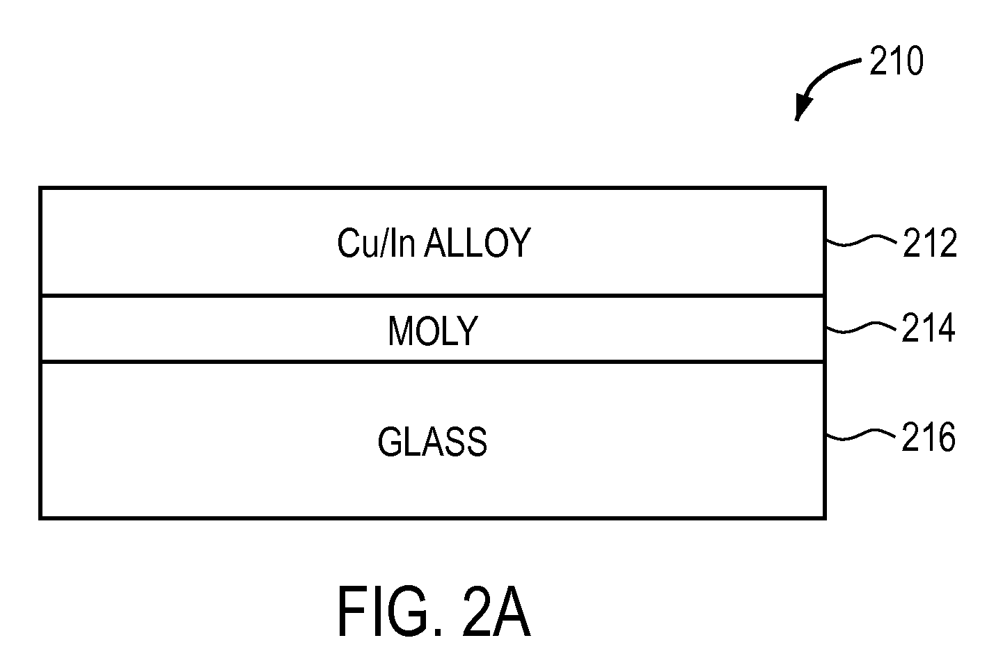 Thermal management and method for large scale processing of CIS and/or CIGS based thin films overlying glass substrates