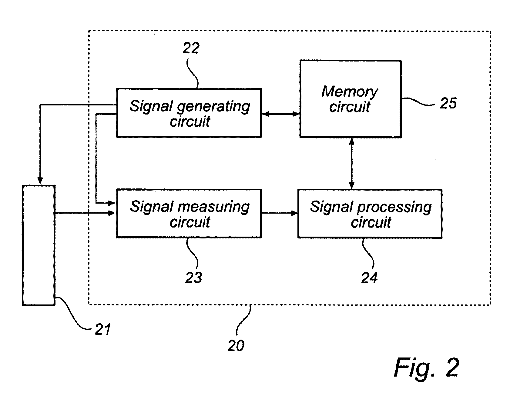 Jetting Apparatus and Method of Improving the Performance of a Jetting Apparatus