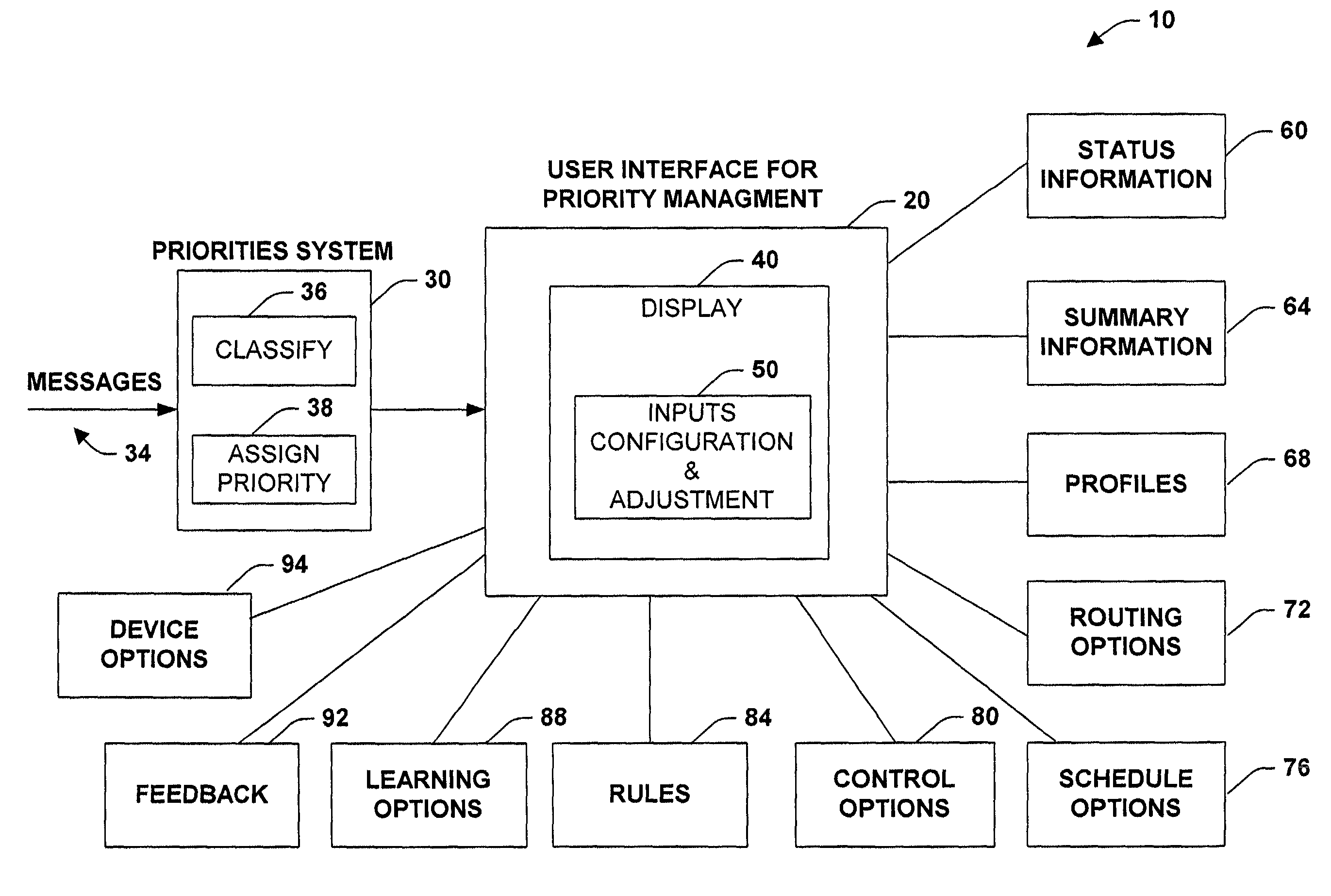 Controls and displays for acquiring preferences, inspecting behavior, and guiding the learning and decision policies of an adaptive communications prioritization and routing system