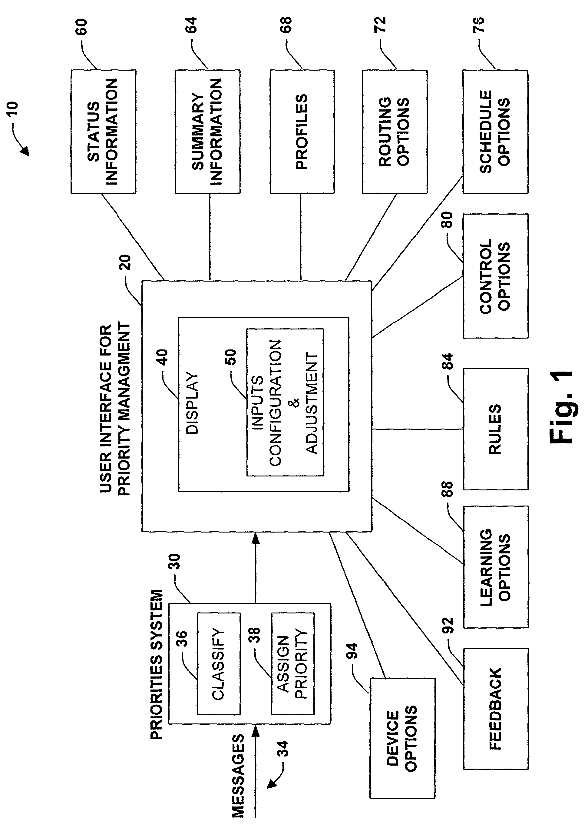 Controls and displays for acquiring preferences, inspecting behavior, and guiding the learning and decision policies of an adaptive communications prioritization and routing system