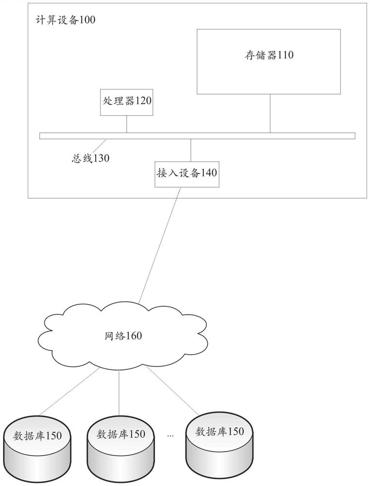 Download management method and device