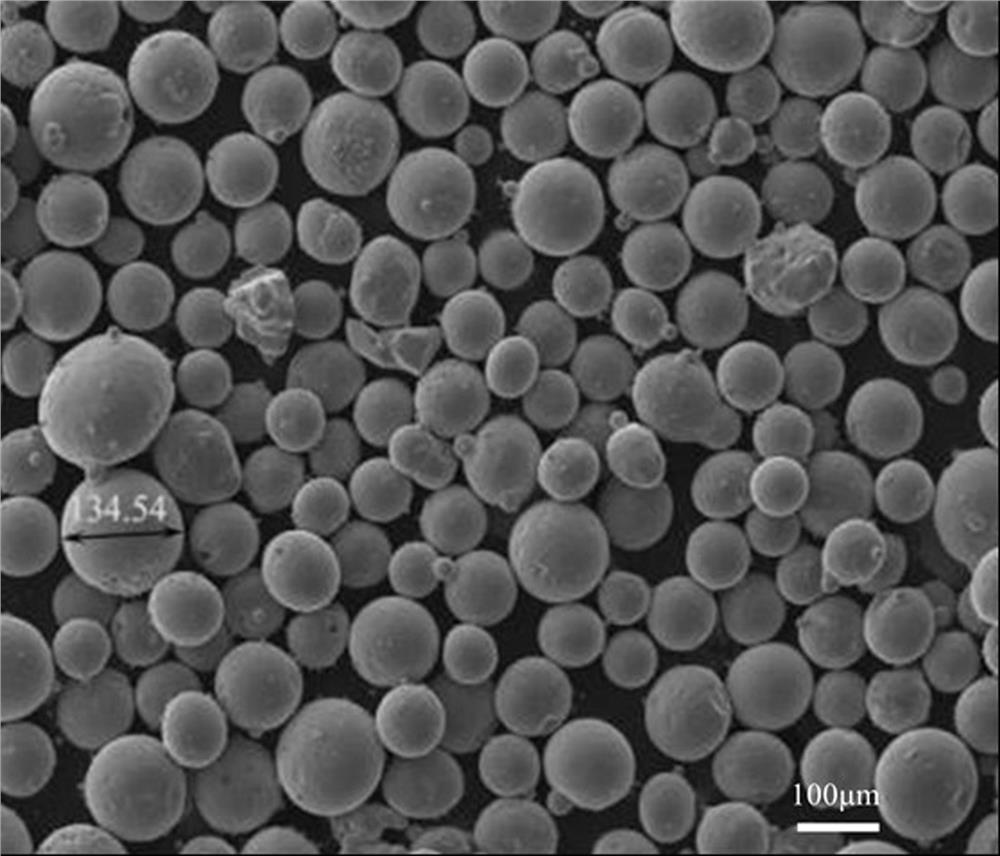 A composite coating material for improving the tribological properties of tc4 alloy and its preparation method