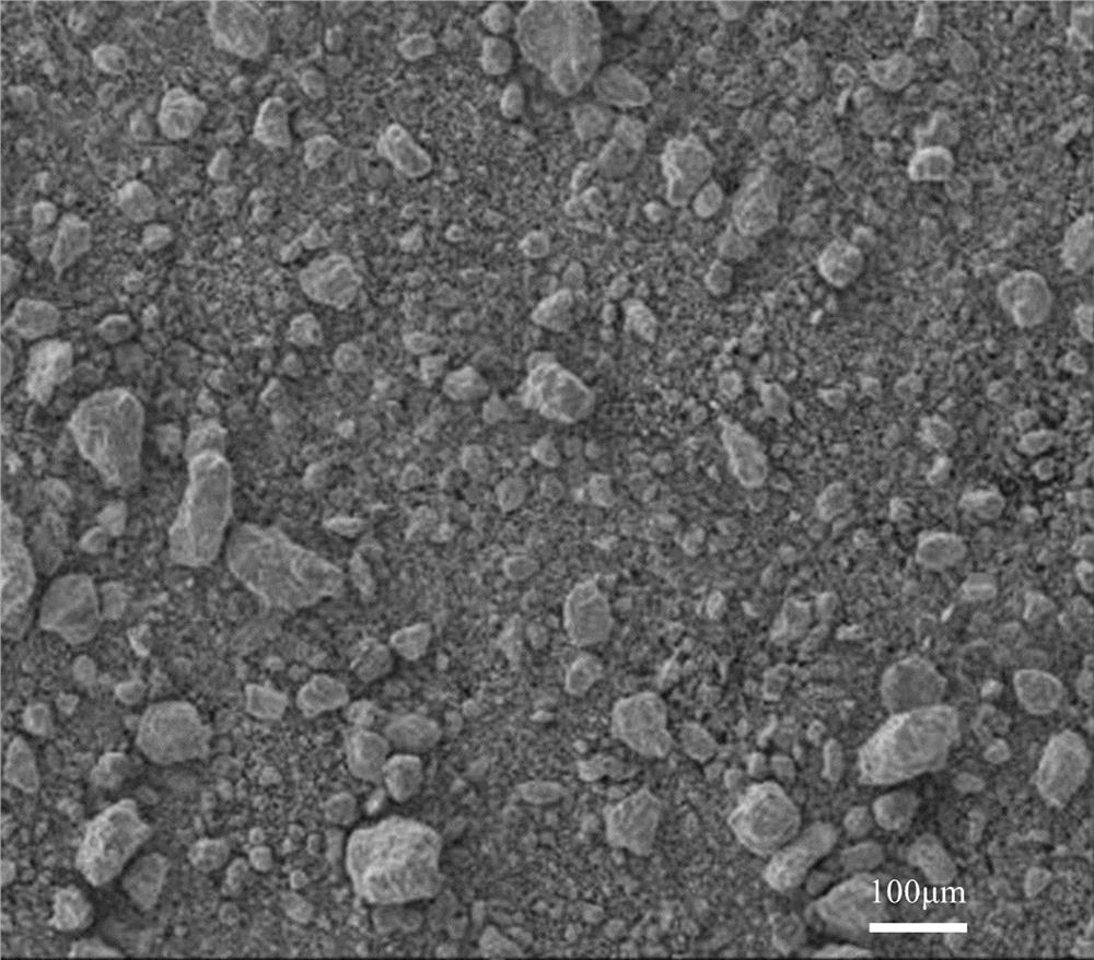 A composite coating material for improving the tribological properties of tc4 alloy and its preparation method