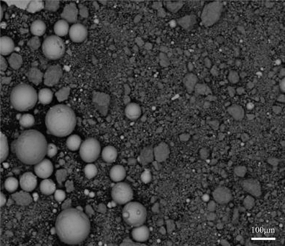 A composite coating material for improving the tribological properties of tc4 alloy and its preparation method