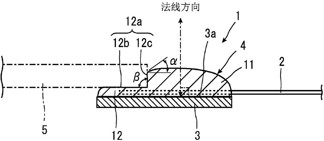 Solder joint structure, solder joint method and solder joint auxiliary tool