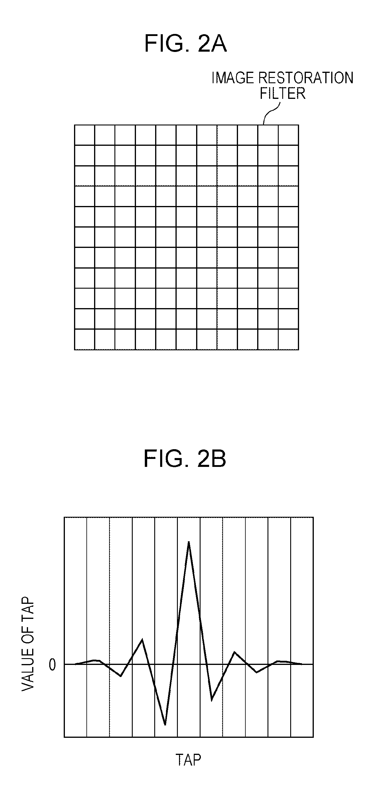 Image processing device and image pickup device using the same