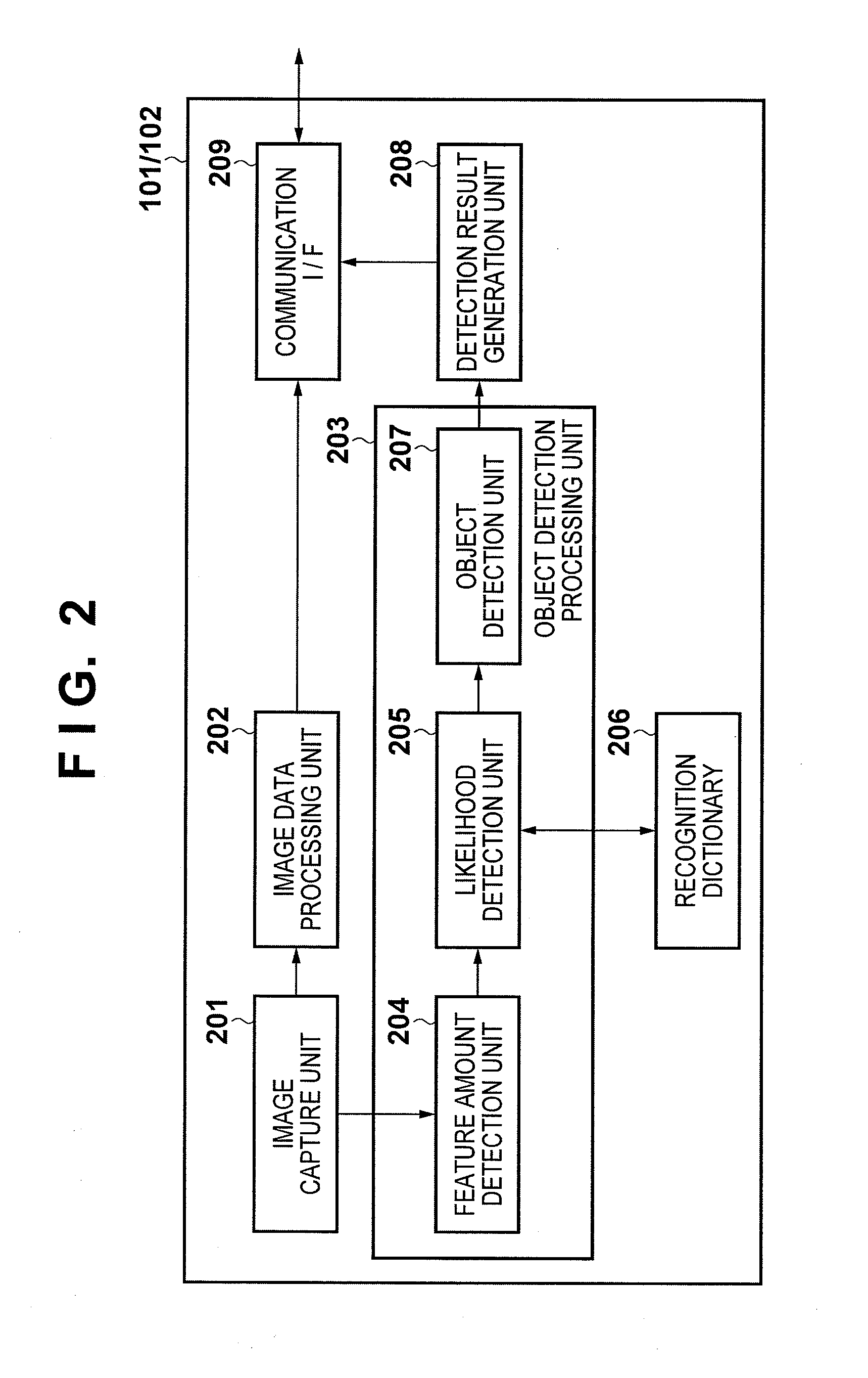 Image processing system, image capture apparatus, image processing apparatus, control method therefor, and program