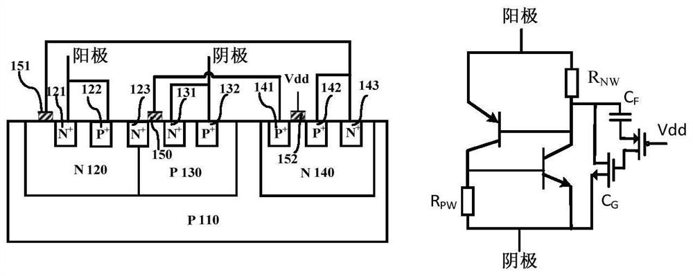 A scr device for input output port and power supply clamp