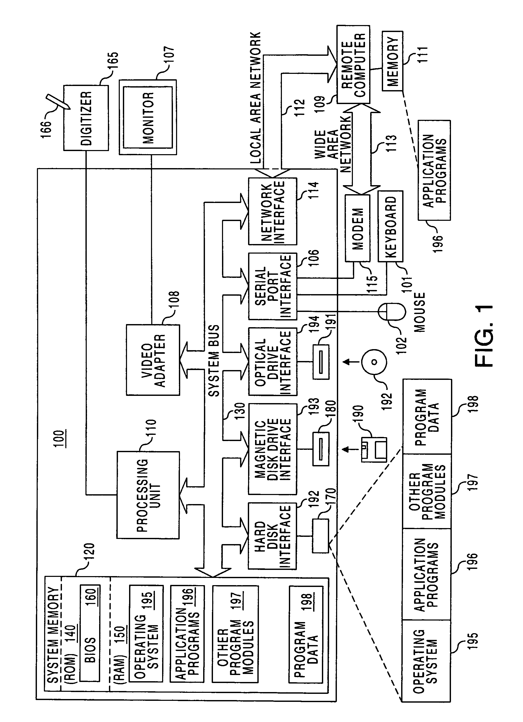 Correction of alignment and linearity errors in a stylus input system