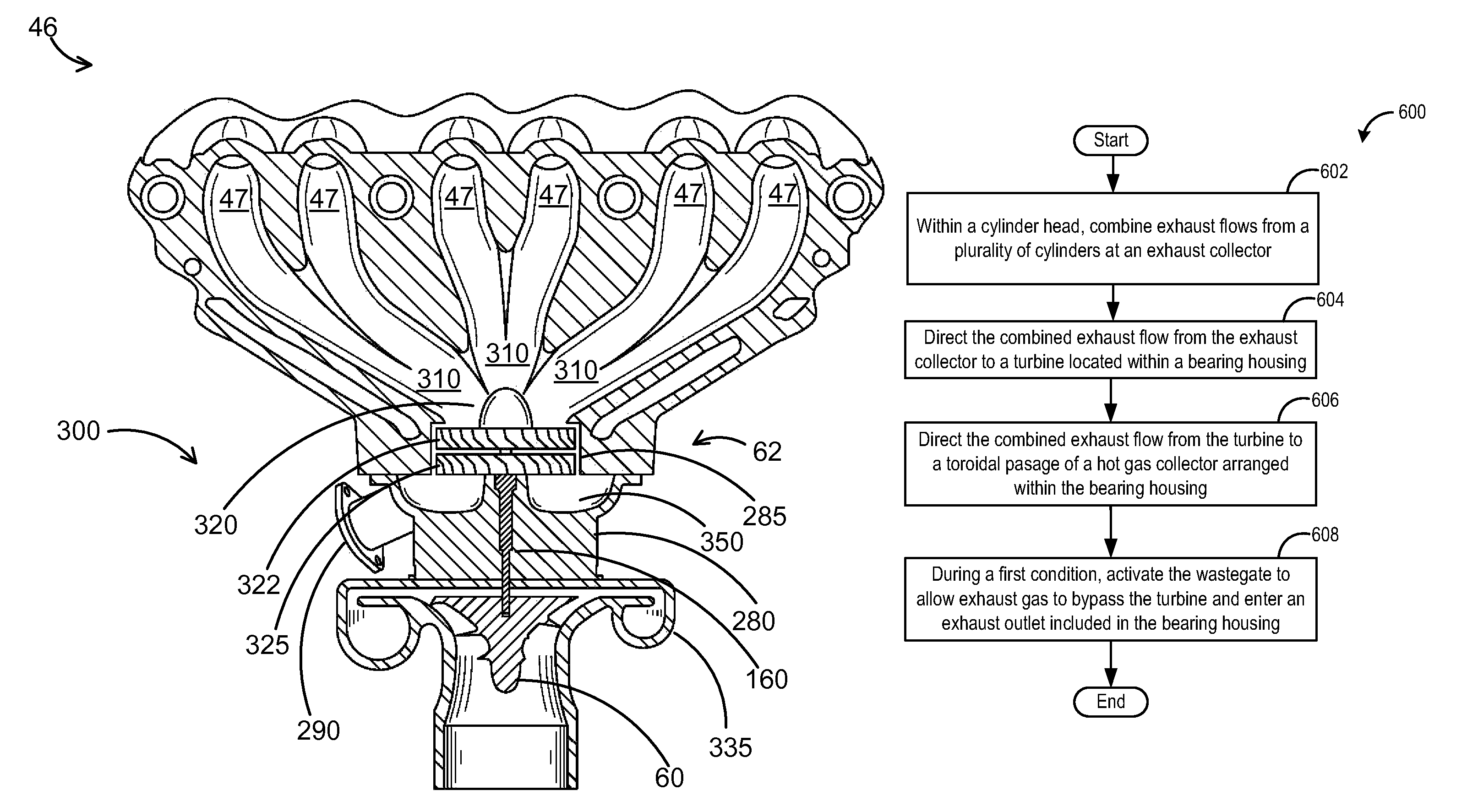 Direct inlet axial automotive turbine