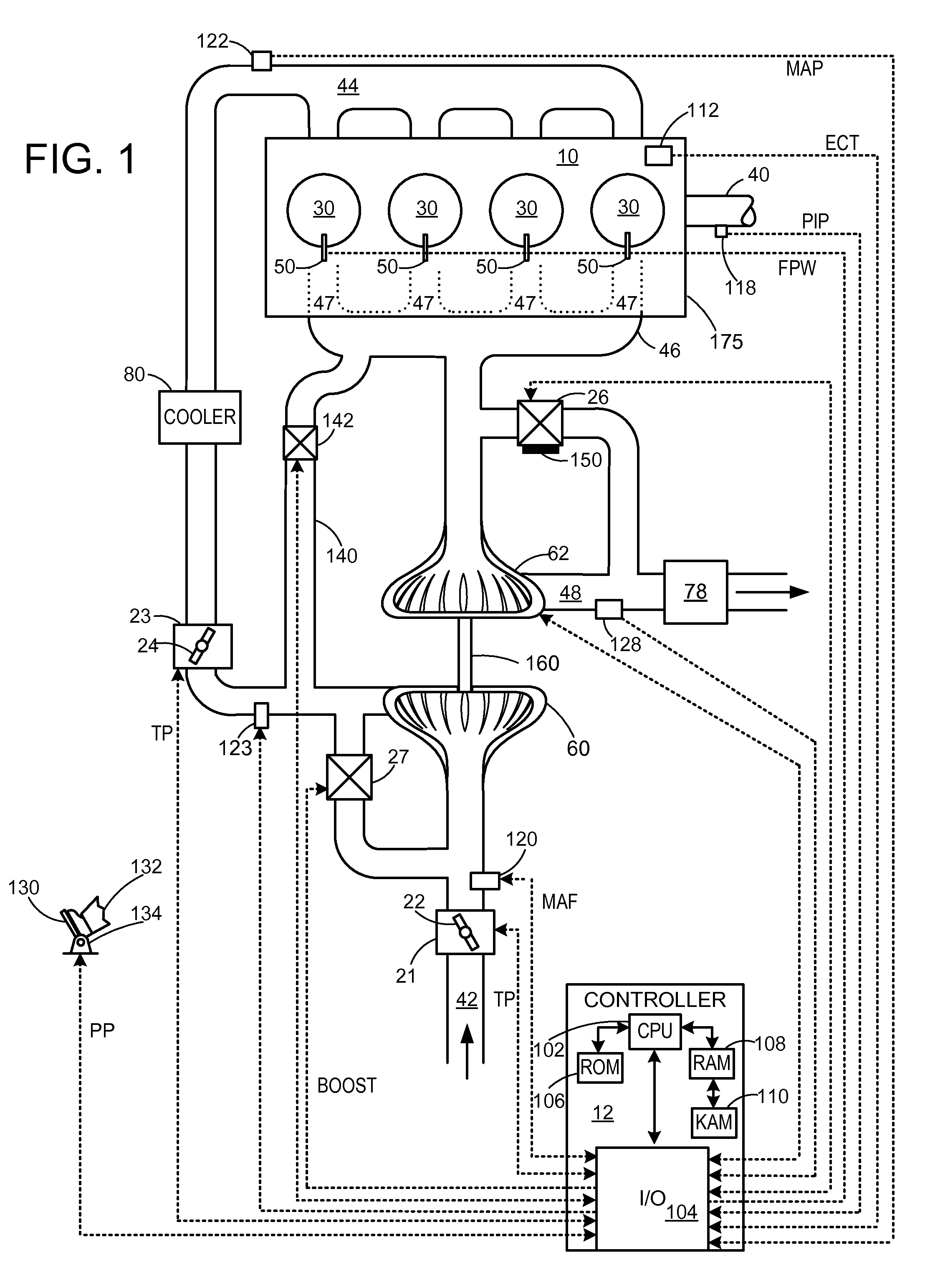 Direct inlet axial automotive turbine