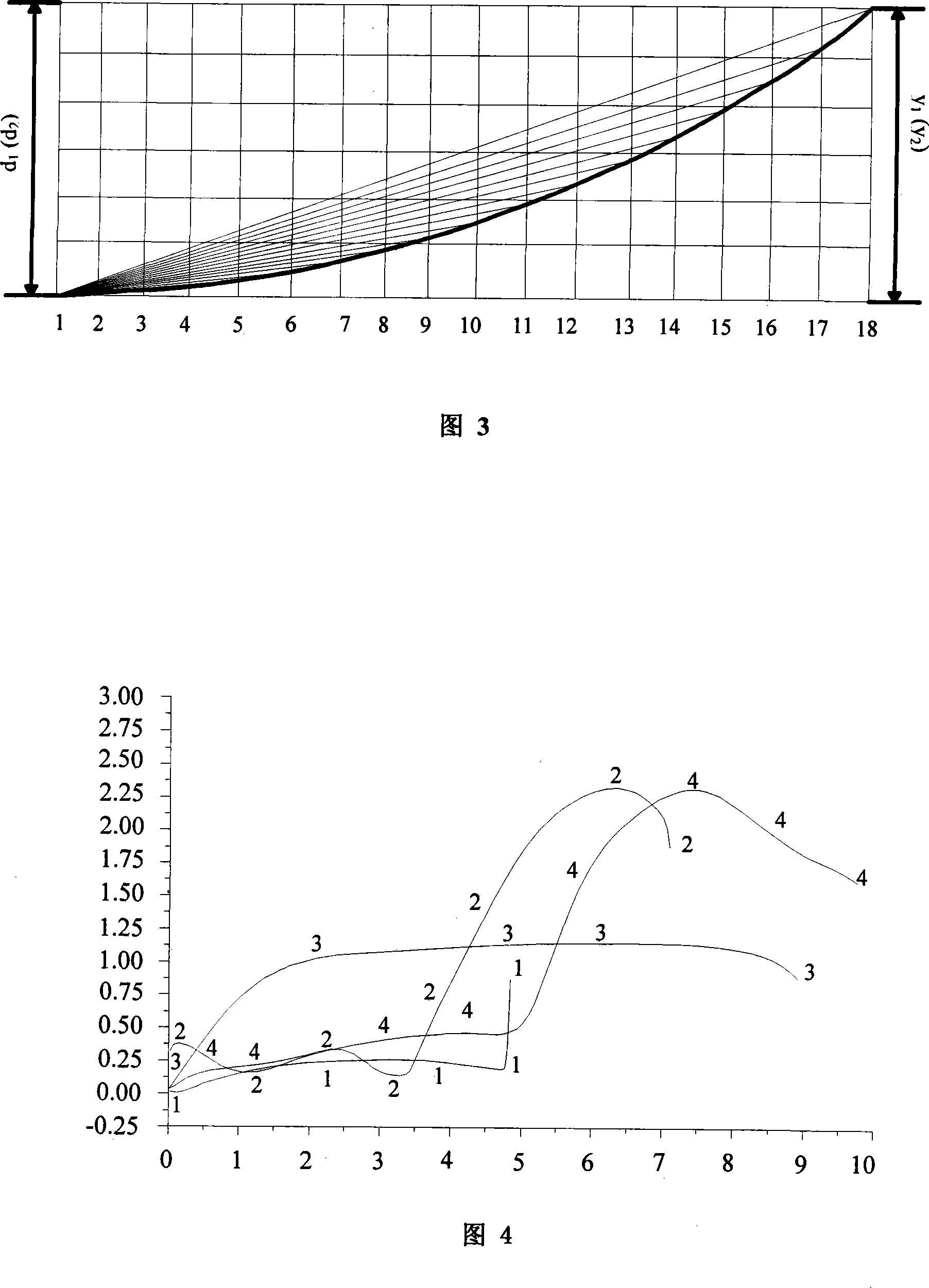 Energy-saving type mine main ventilator diffuser