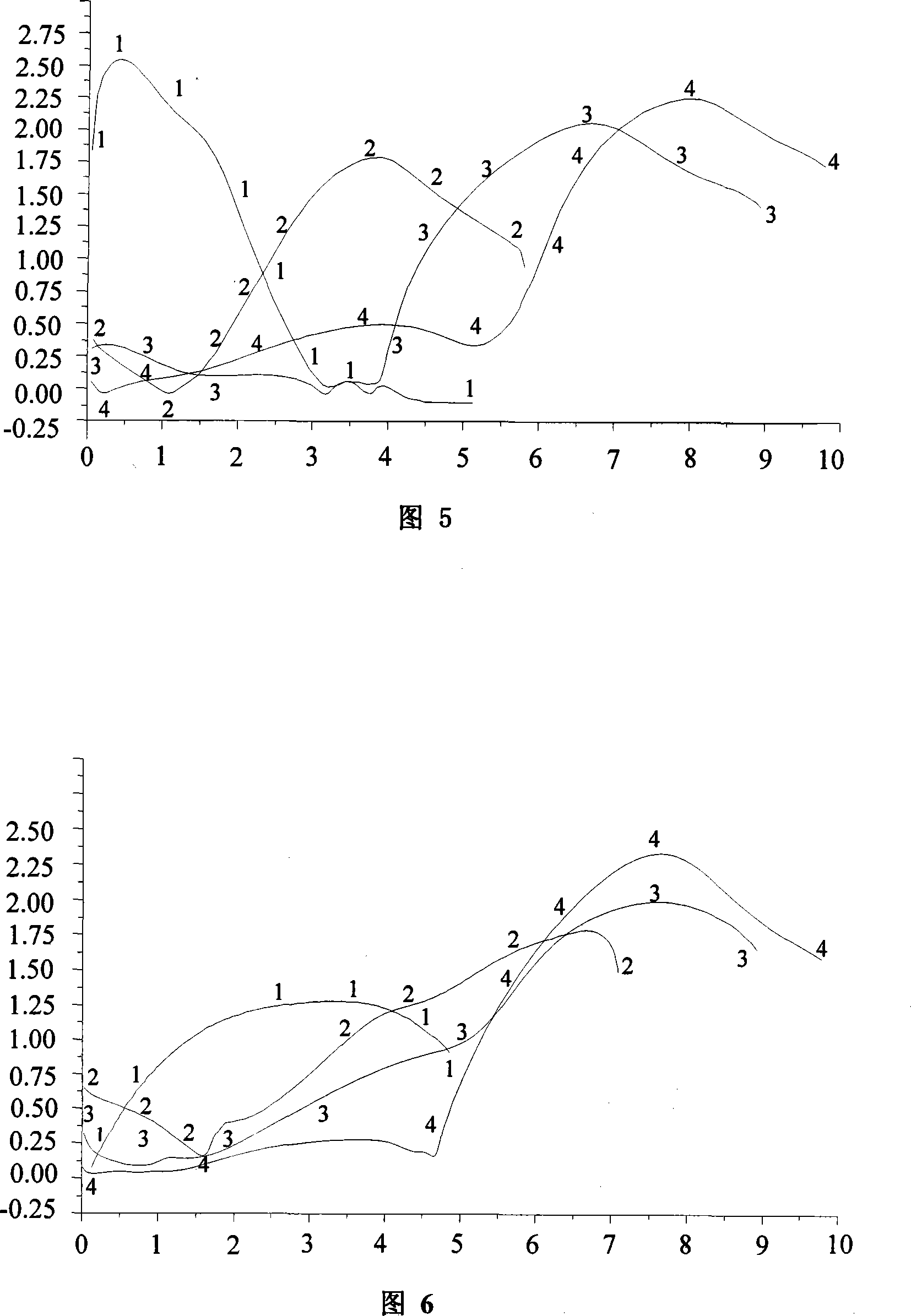 Energy-saving type mine main ventilator diffuser