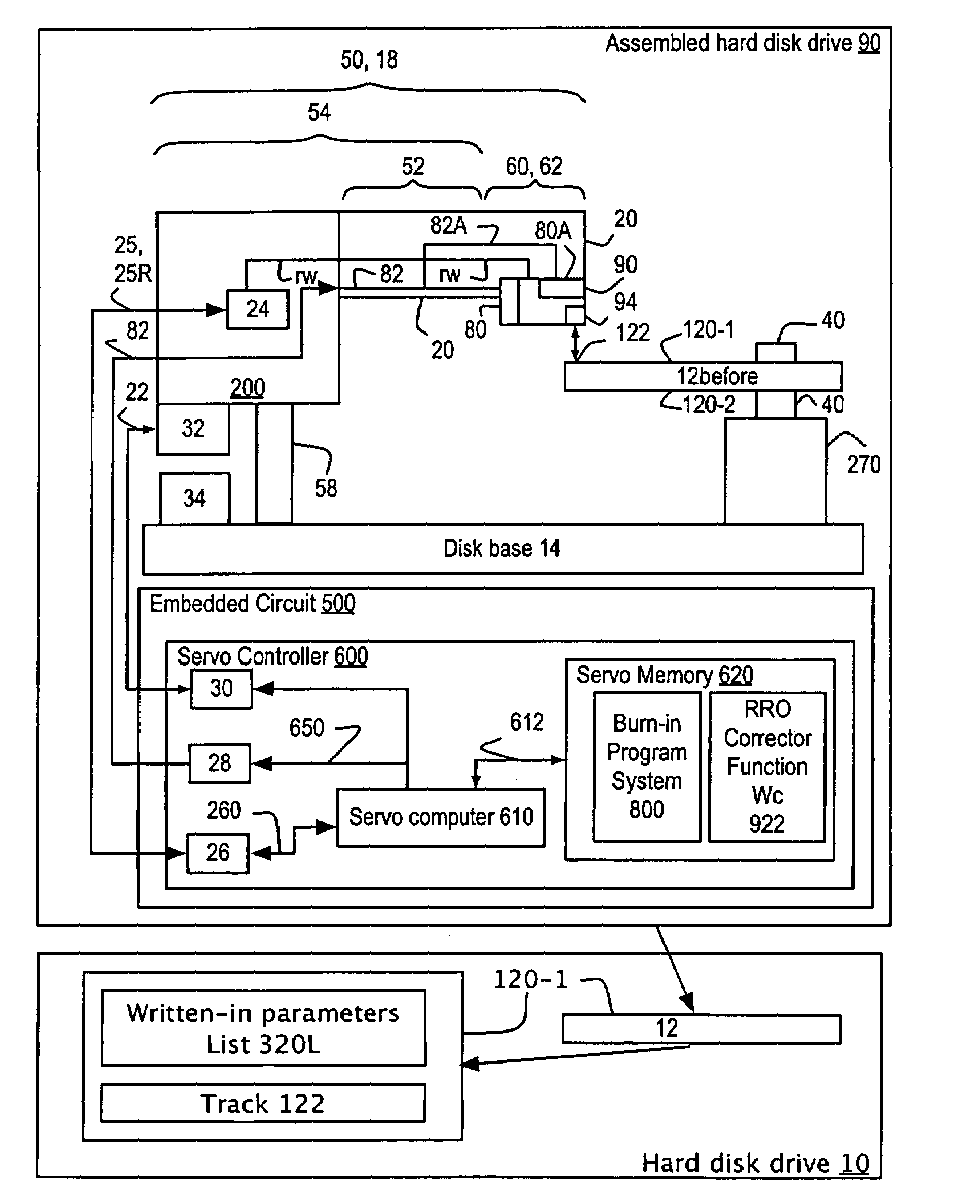 Method and apparatus for single written-in Repeatable Run-Out correction function used in multi-stage actuation control of hard disk drive