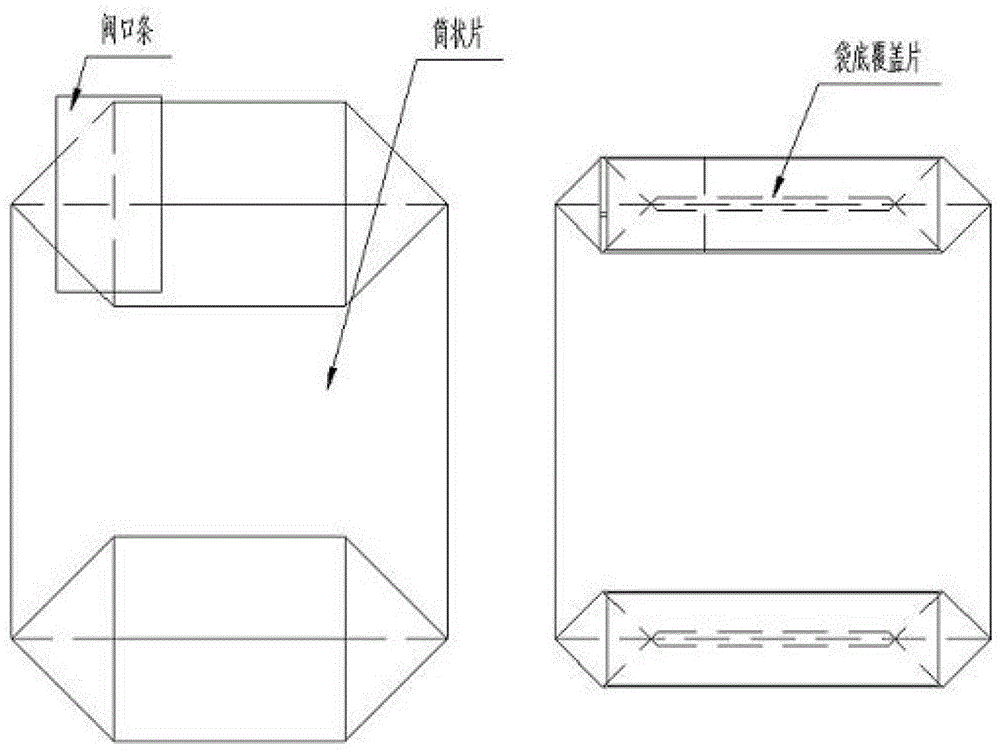 Hot-gas welding press fit device for valve strips or bag bottom covering sheets of block bottom valve bags