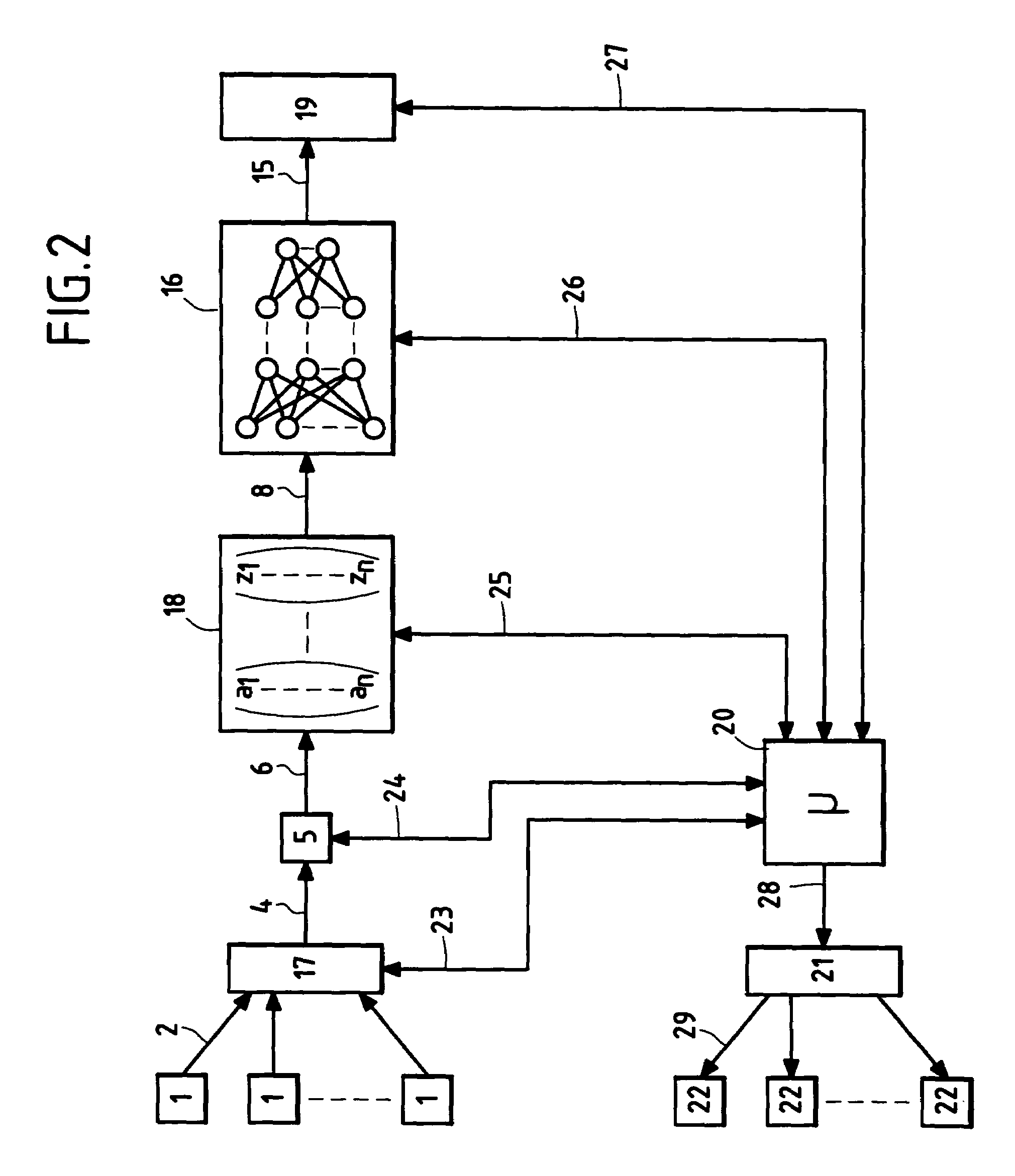 Method and device for optical detection of the position of an object