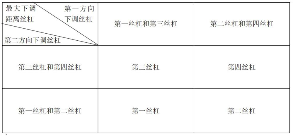 Fixed-point surveying and mapping device for engineering surveying and mapping