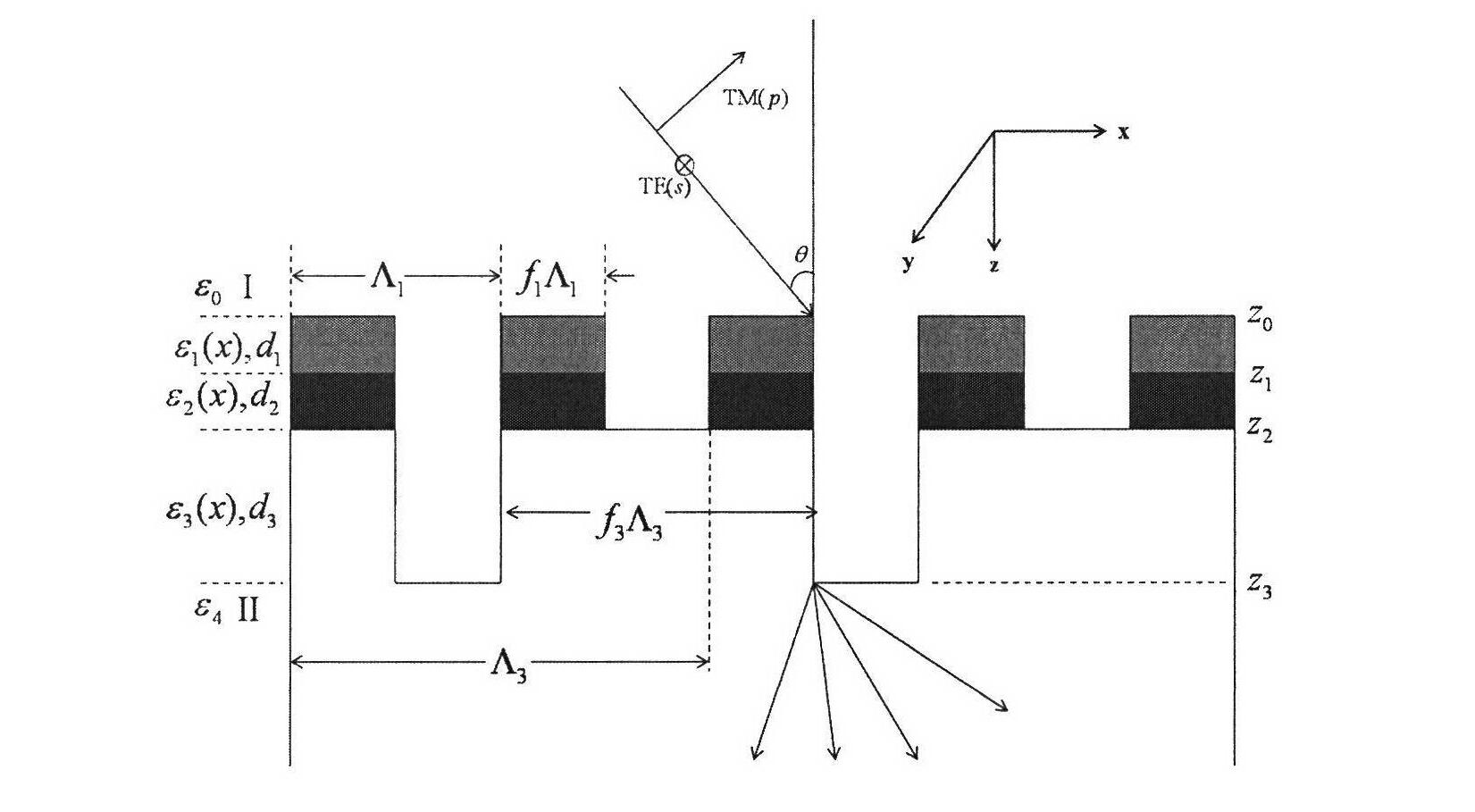 Method for computing double absorption layer alternating phase shift mask diffraction field