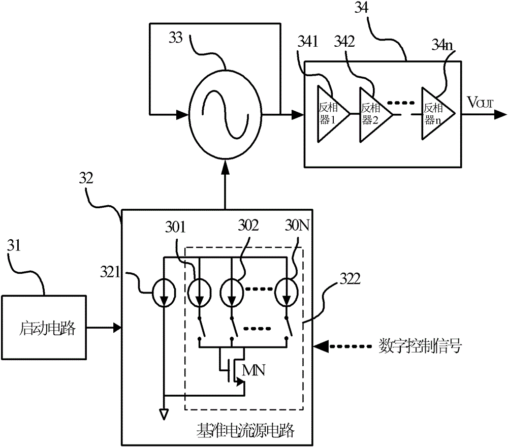 A low power oscillating circuit