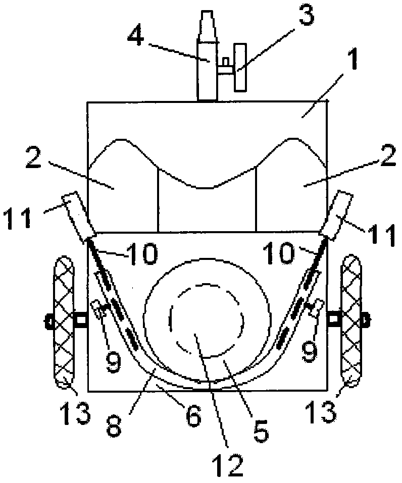 Oxygen-absorbing and abdomen-supporting device convenient for conveying pregnant woman for inspection