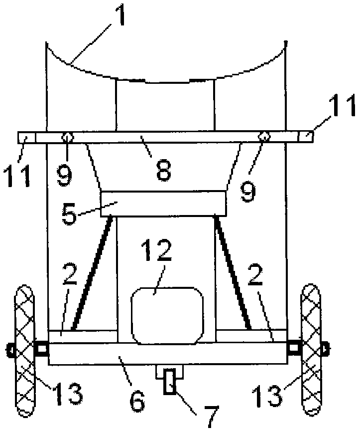 Oxygen-absorbing and abdomen-supporting device convenient for conveying pregnant woman for inspection