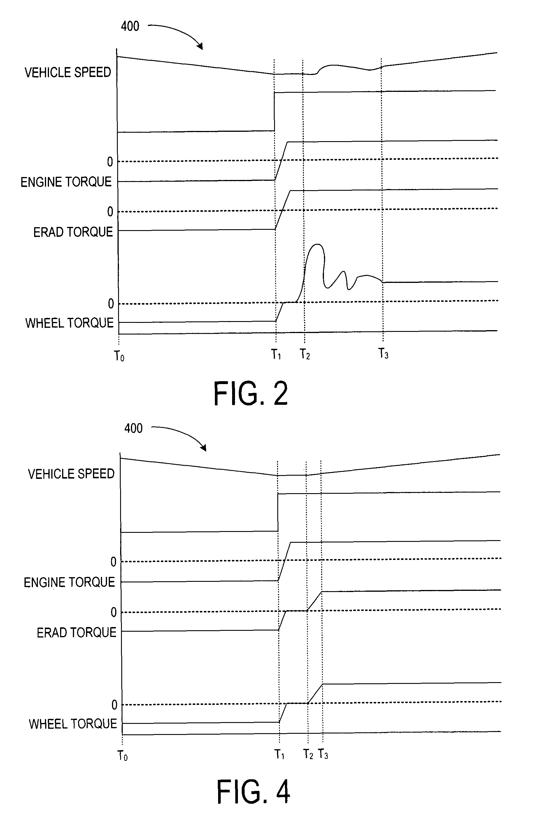 System and method of inhibiting the effects of driveline backlash in a hybrid propulsion system