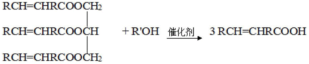 A kind of flame-retardant bio-based polyol and preparation method thereof