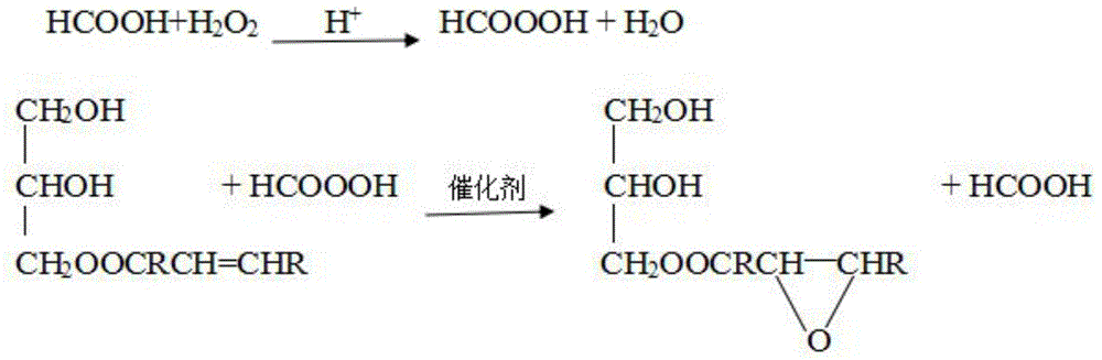 A kind of flame-retardant bio-based polyol and preparation method thereof