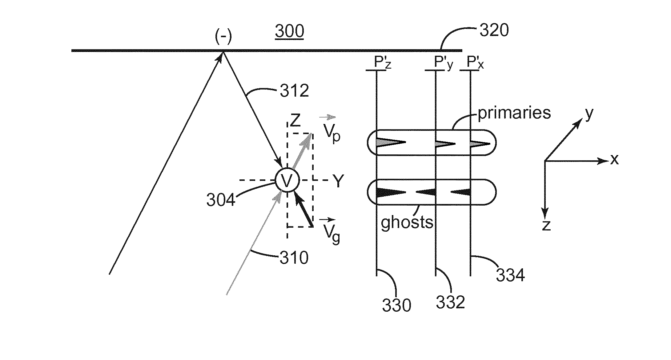 Method and system for simultaneous acquisition of pressure and pressure derivative data with ghost diversity