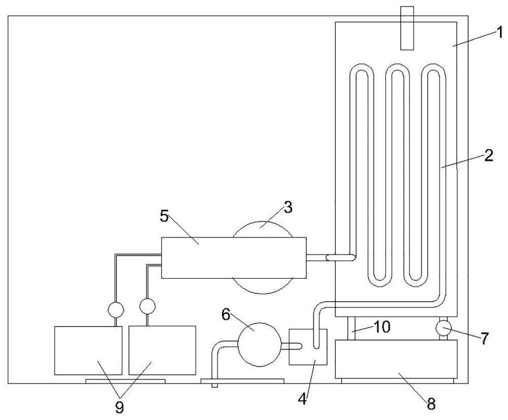 Thermal management system of large-scale hydrogen production equipment