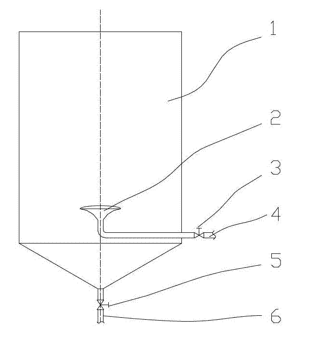 Circular inverted cone type bubbling stirred tank reactor