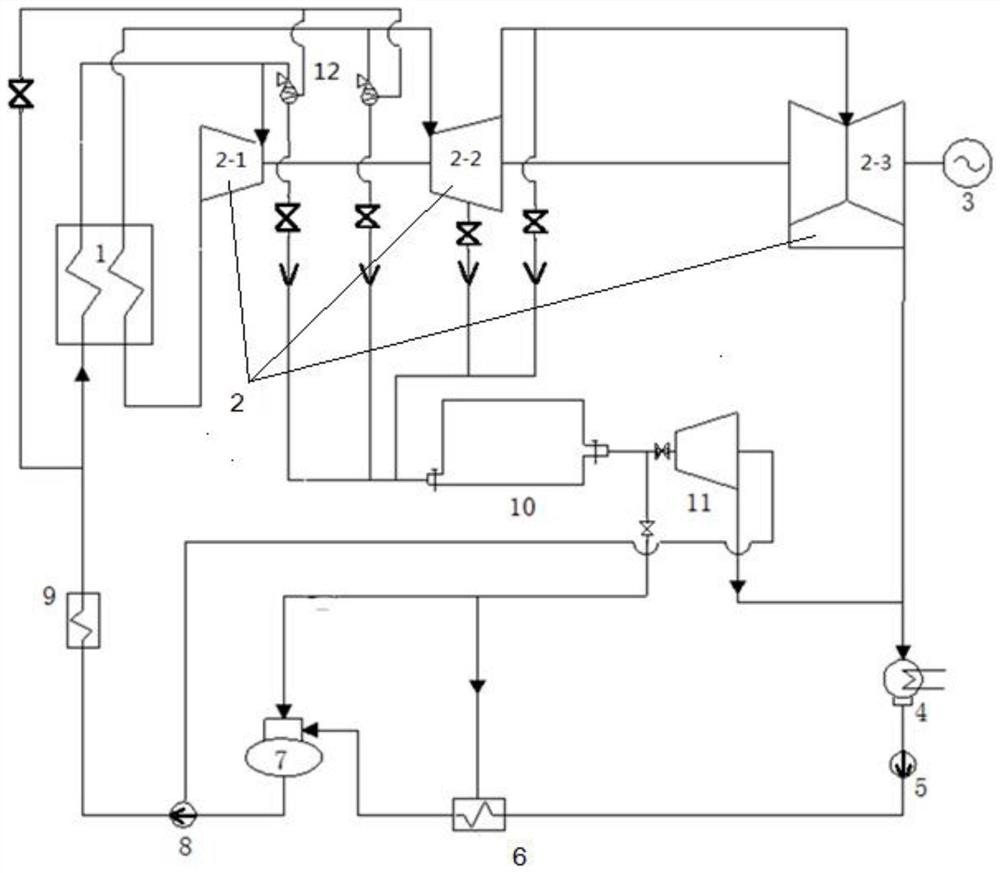 A regenerative system capable of improving the peak shaving capacity of the unit and a dynamic calculation method for the steam temperature of the heat storage tank of the regenerative system