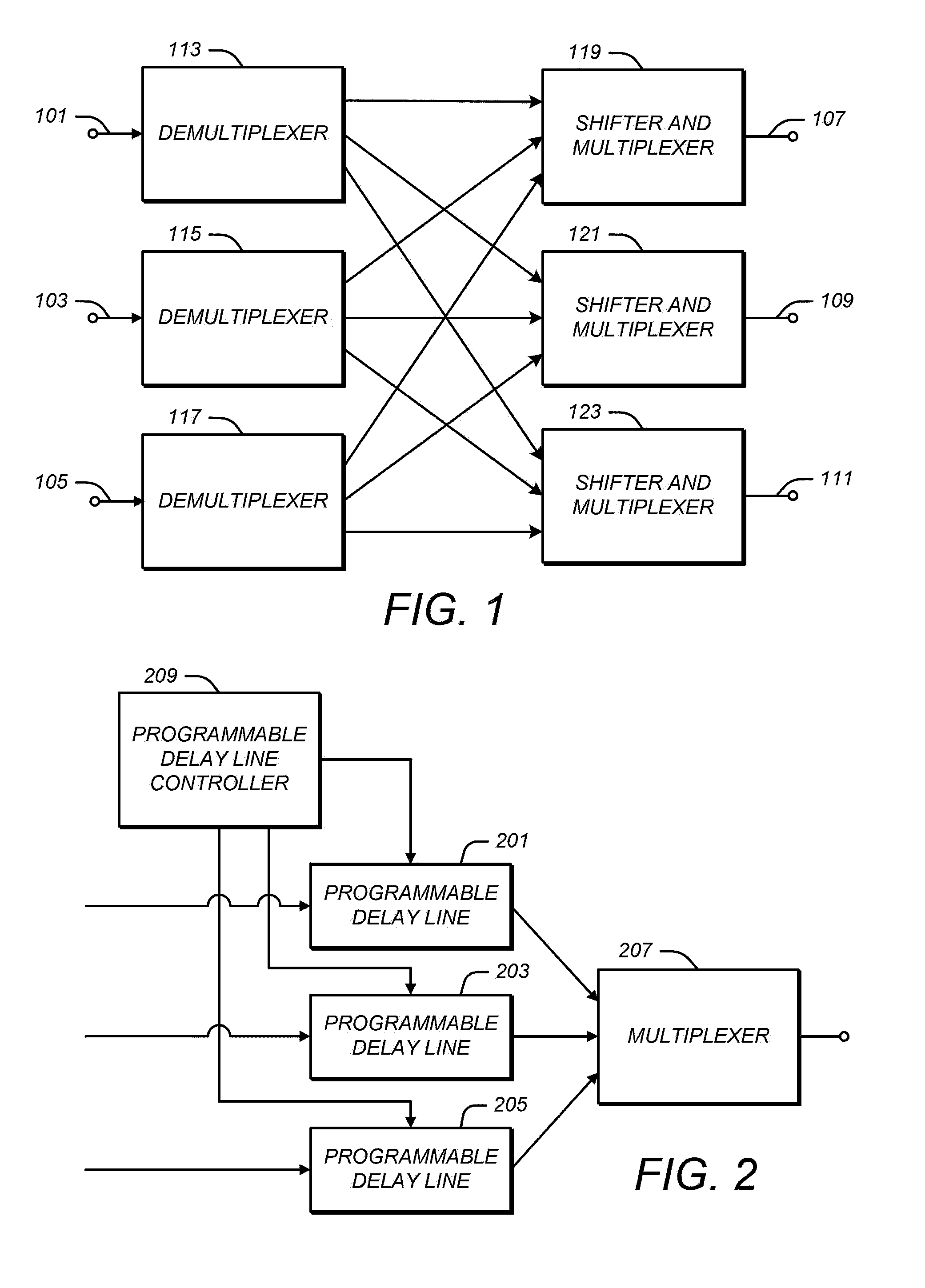 Packet Switch with Separate Look Ahead, Computation, and Shift Phases