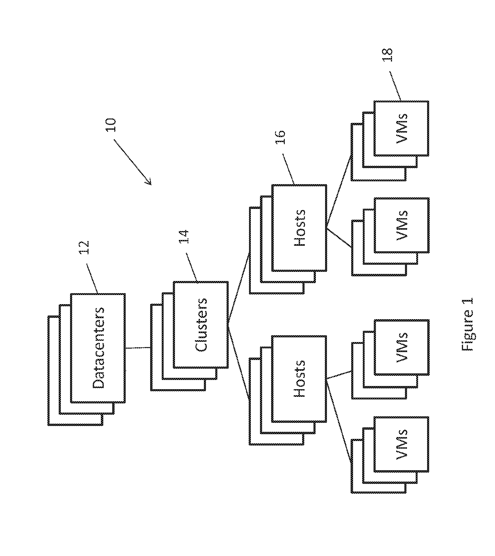 System and Method for Determining Capacity in Computer Environments Using Demand Profiles