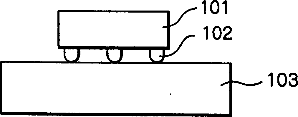 Flip-chip semiconductor device with stress absorption layer made of resin and its manufacture method