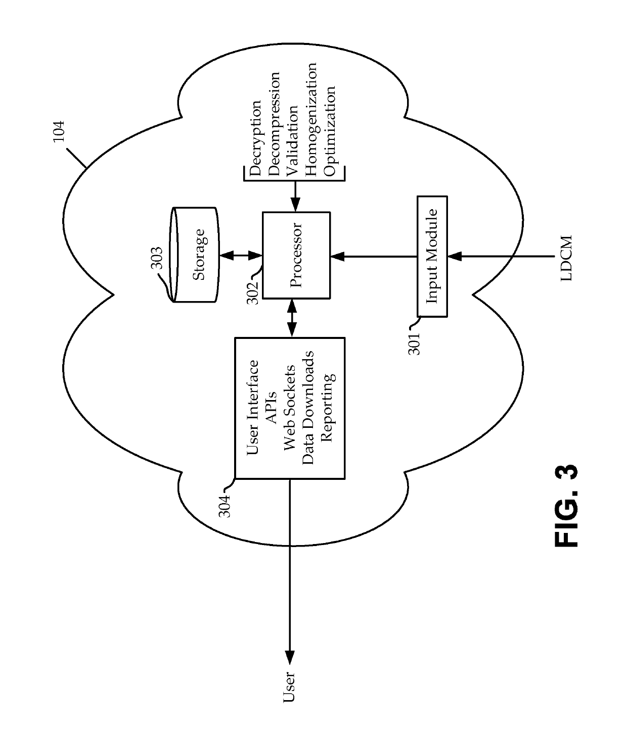 Methods and apparatus for monitoring traffic data