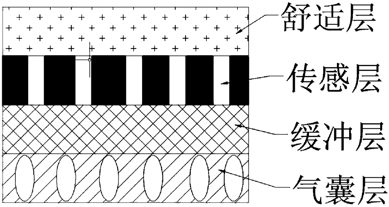 Automatic regulating mattress and intelligent bed